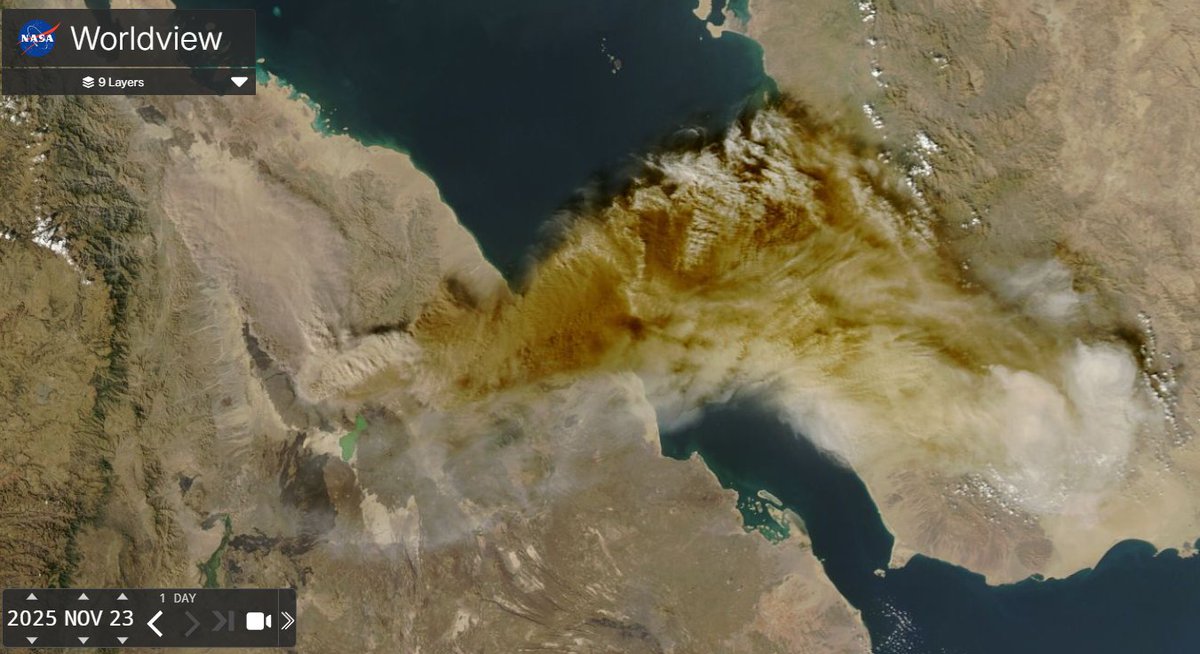 WED_explorer's tweet image. 🌋 #HayliGubbi — a once-dormant shield volcano in Ethiopia’s Afar Rift — has exploded to life. Its ash plume soared to 45,000 ft, signaling a rare, high-energy event in a volcano with no known eruptions for millennia.

Visualized: @NASAEarth
🛰 #NASA🌍 #worldview