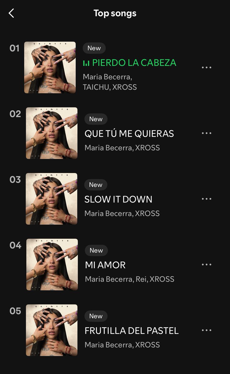 LITERALMENTE PERDÍ MI CABEZA DESDE LA PRIMERA VEZ QUE ESCUCHÉ PIERDO LA CABEZA
NO PUEDO SACAR ESTE TEMAZO DE MI CABEZA