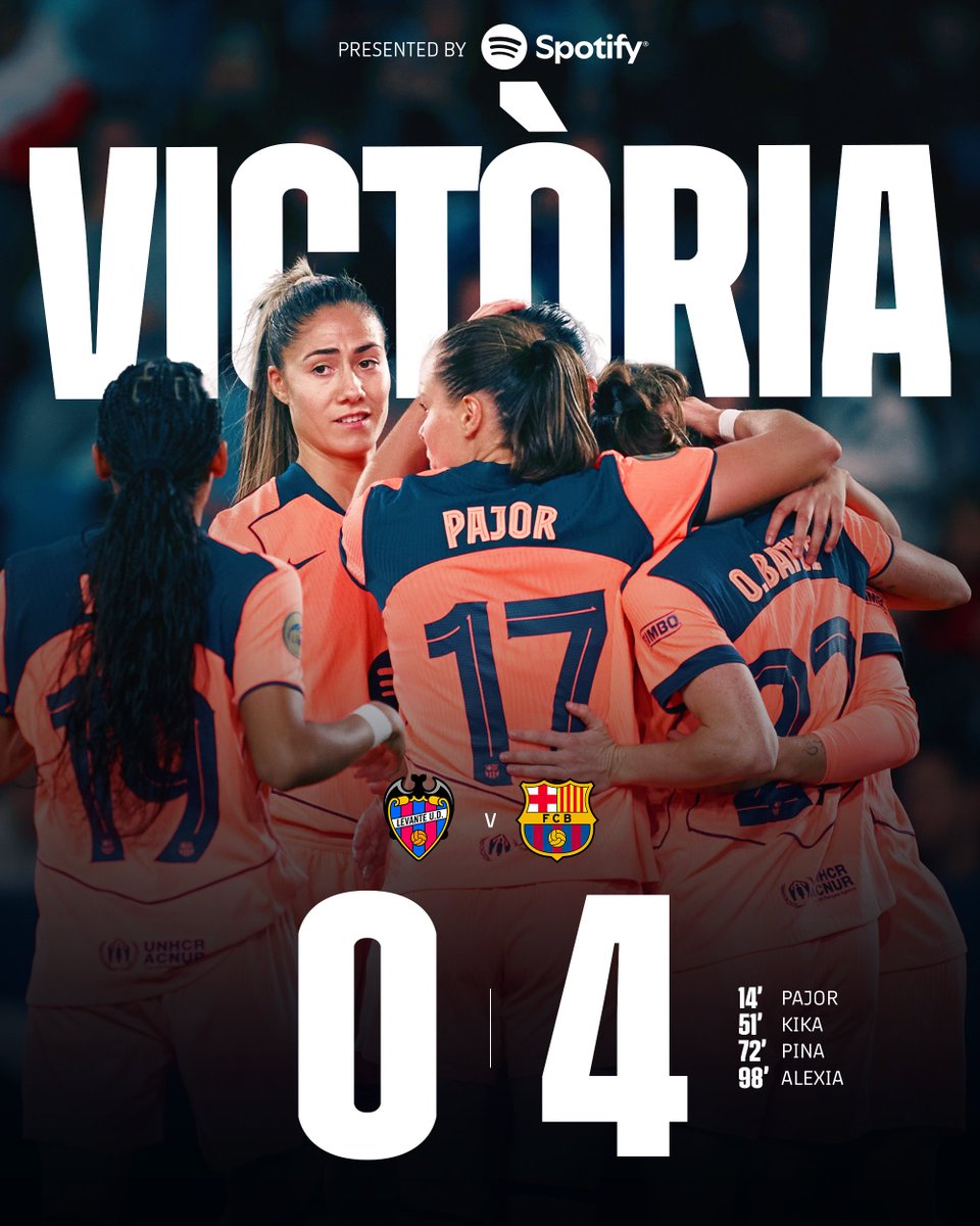 FCBfemeni's tweet image. Gran victòria, equip! 👏