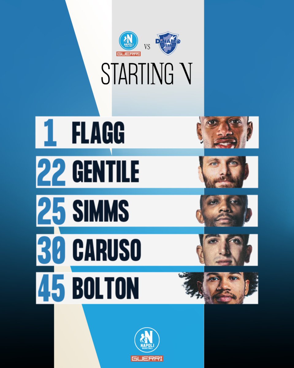 basket_napoli's tweet image. 𝗦𝗧𝗔𝗥𝗧𝗜𝗡𝗚 5️⃣🏀

Guerri Napoli 𝗩𝗦 Dinamo Sassari

#GuerriNapoli | #DestinationNapoli | #Starting5 💙