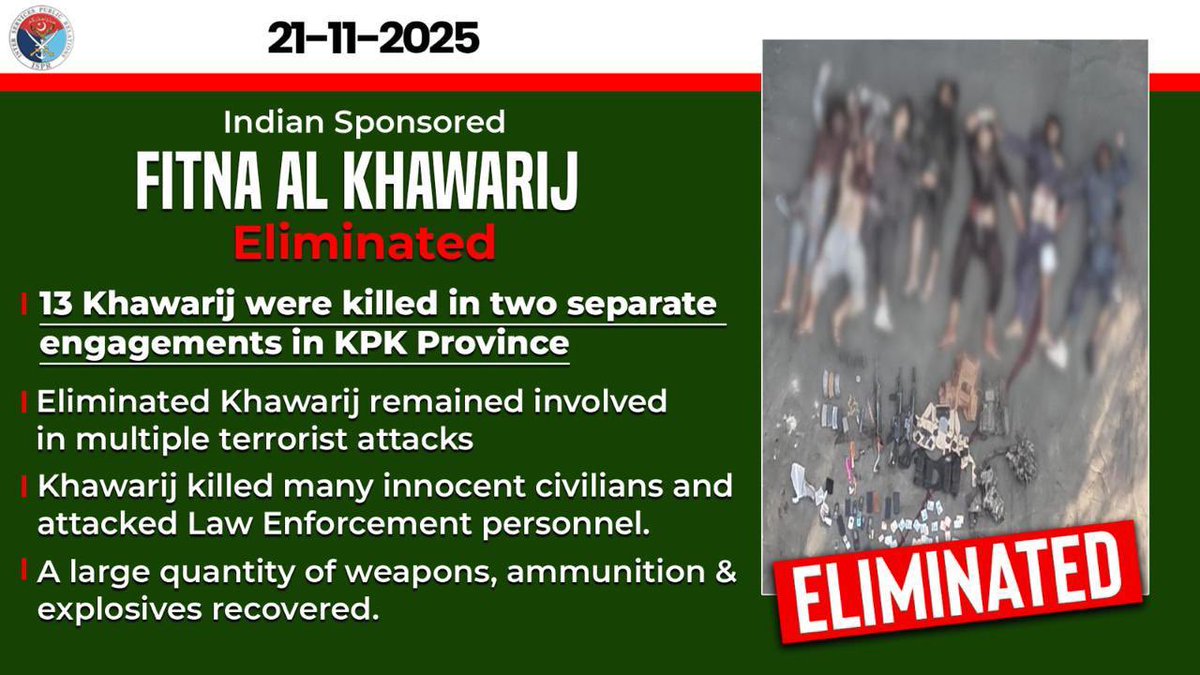 OfficialDGISPR's tweet image. On 20-21 November 2025, thirteen khwarij belonging to Indian Proxy Fitna Al Khwarij were killed in two separate engagements in Khyber Pakhtunkhwa Province.

On reported presence of Khwarij, a joint intelligence based operation was conducted by the Security Forces and Law…