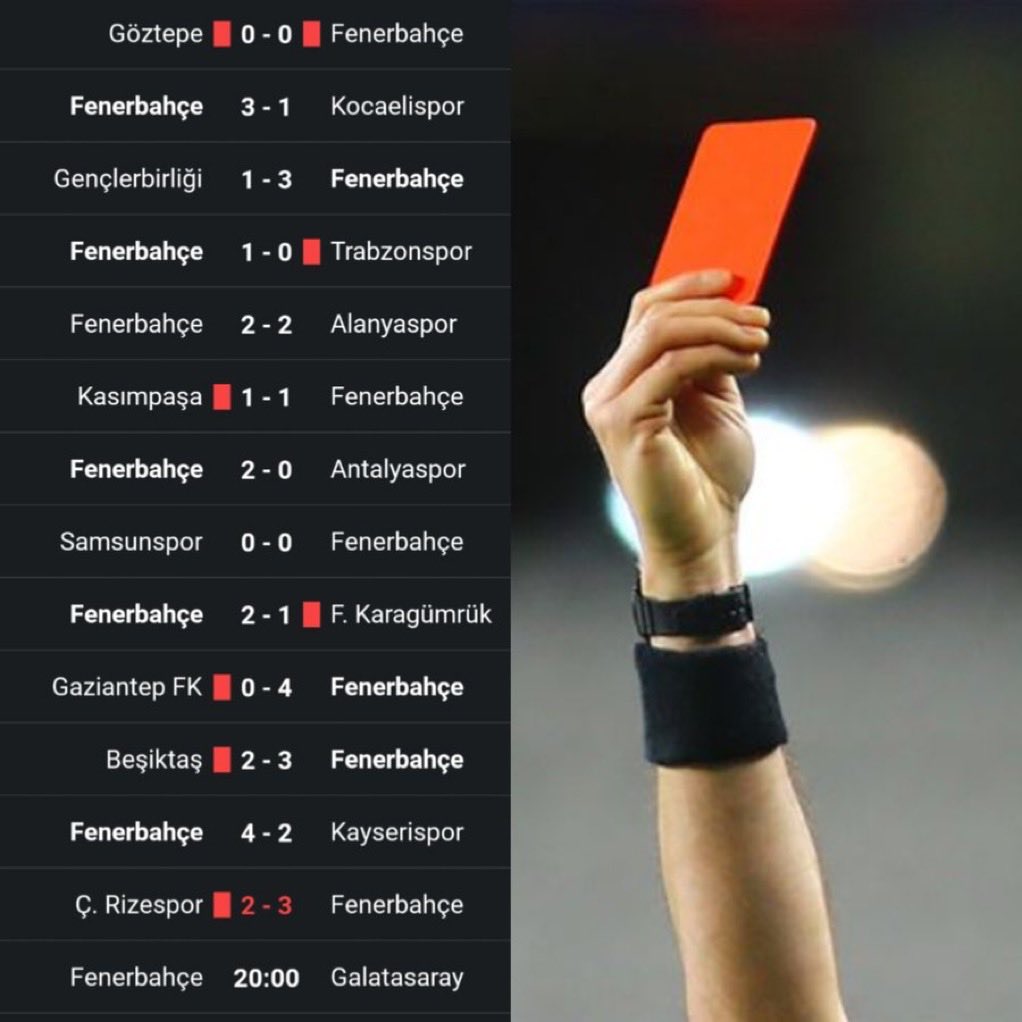 Bu sezon 13 haftanın 7'sinde Fenerbahçe'nin rakipleri kırmızı kart gördü. 7 kırmızı kartın 4’ünde Fenerbahçe önde değildi. Kim fenerbahçe kollanmıyor derse bilinki o  en büyük oruspu çocuğudur.