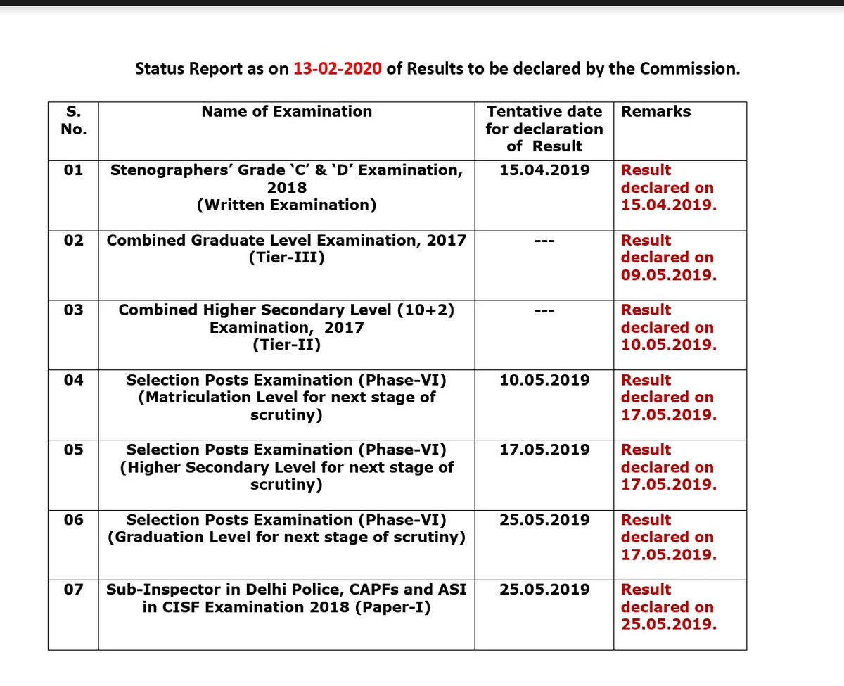 Analytical Kuki_Zo tweet media