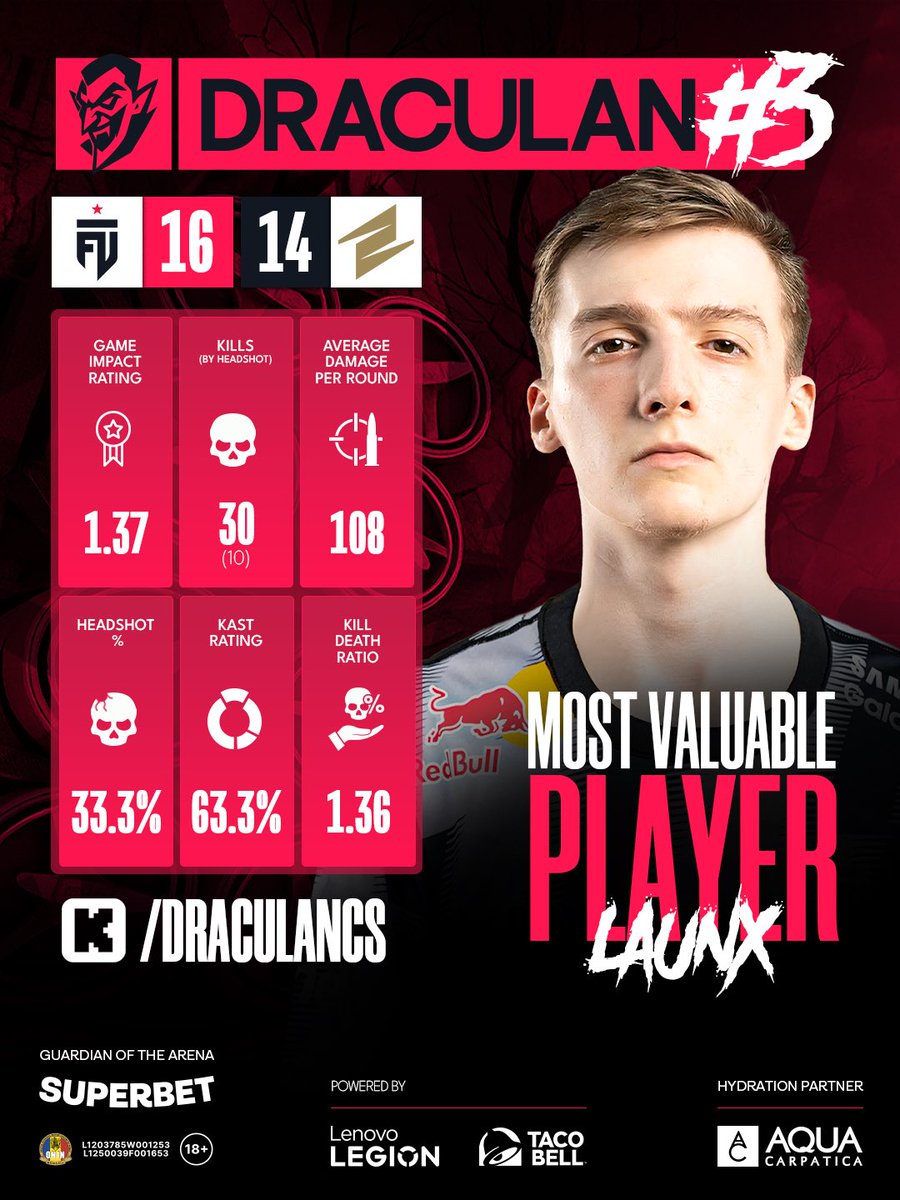 ⭐️NICE STATS <a href="/lauNXcs_/">FUT lauNX</a>