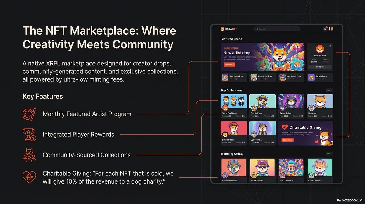 ShibaNFT tweet media