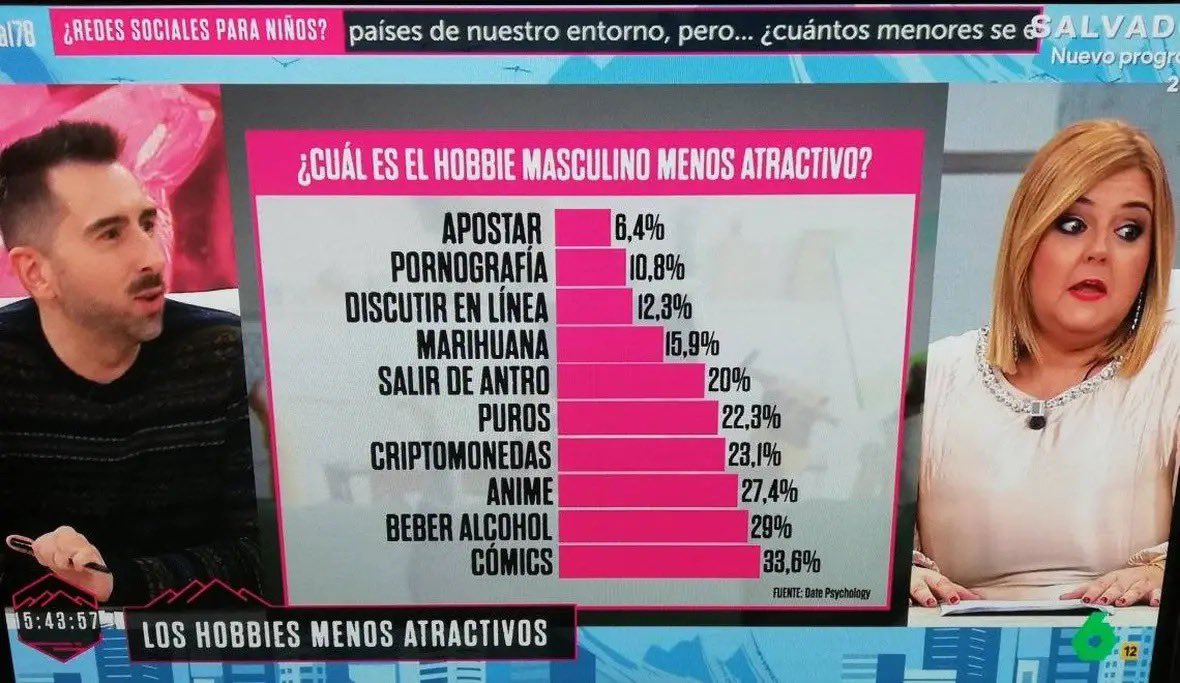 Vicen7eM's tweet photo. @antonio_runa @laORBITAdeENDOR Ahora lo entiendo todo https://t.co/GlGd9U9uka