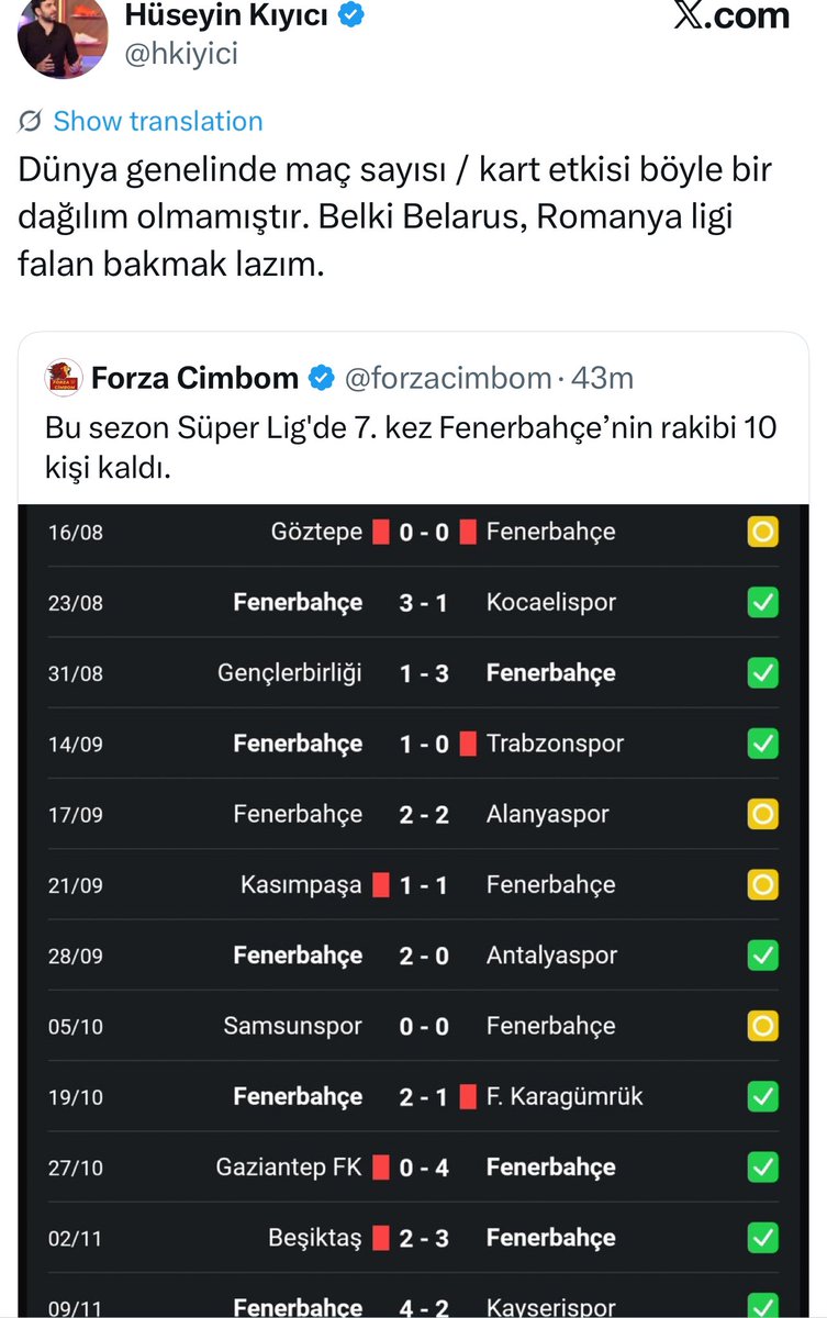 Sabah akşam Fenerlilere saha dışı muhabbeti yüzünden böylesiniz şeklinde akıl vermeye çalışan insanımsının attığı tivite bak. Ayrıca bu lavuklara hangisi kırmızı değil dediğinde far görmüş terörist gibi donup kalıyor.
