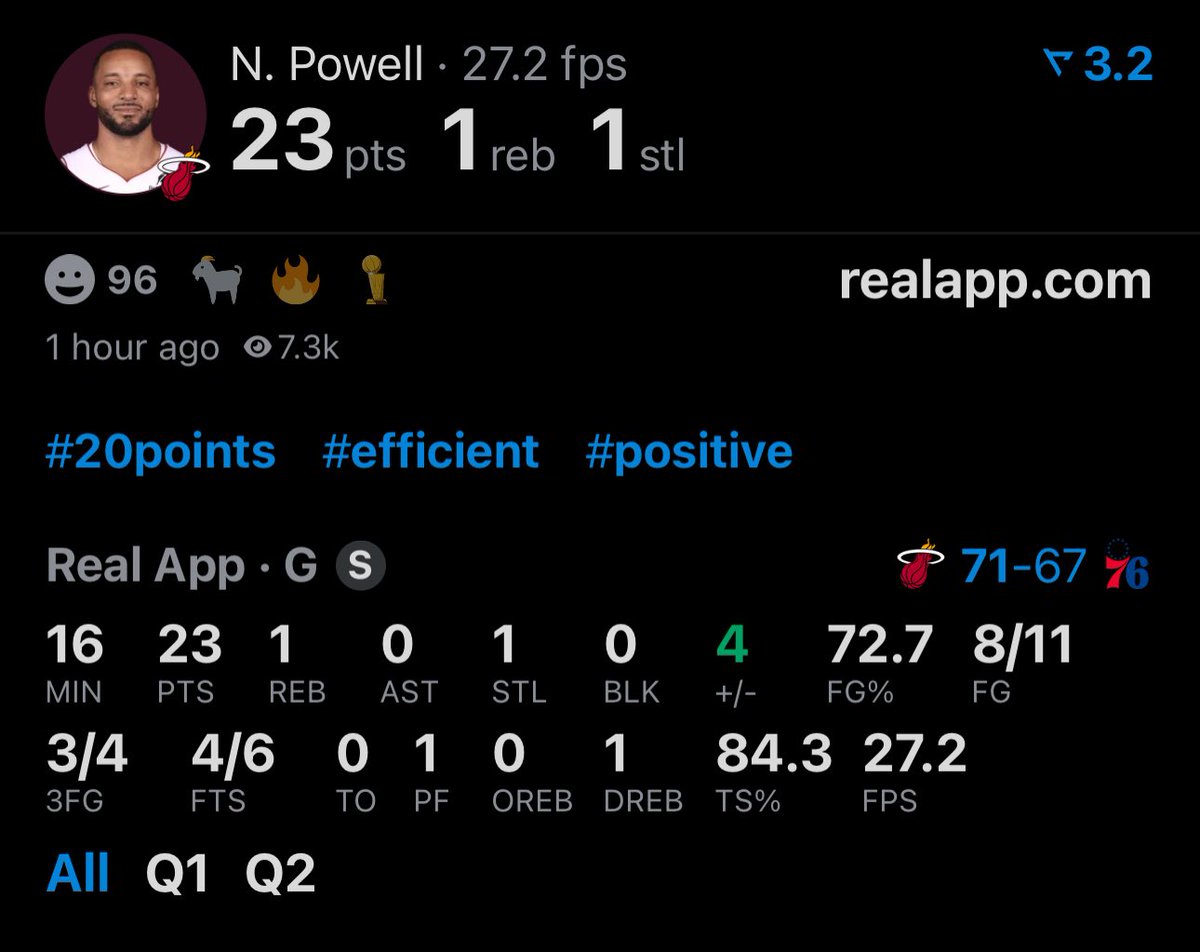 LegionHoops's tweet photo. Norman Powell at halftime:

23 points
0 assists
0 turnovers
8/11 FG
3/4 3P

In his bag. (via @realapp) https://t.co/gKIAYJ4DF3