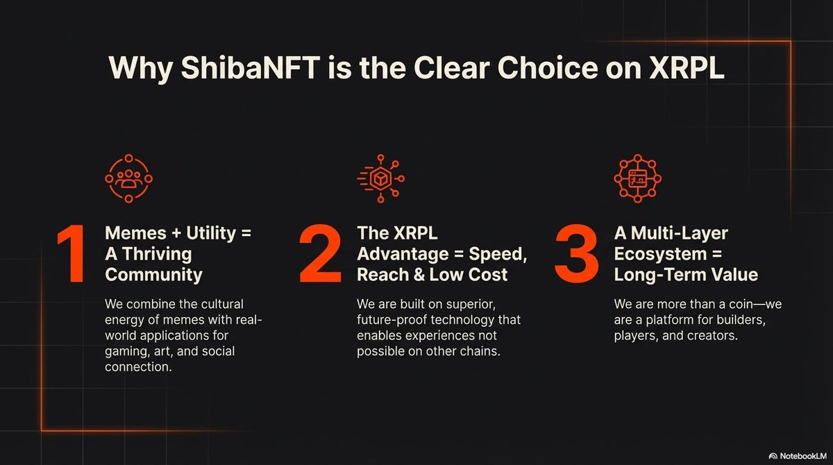 ShibaNFT tweet media