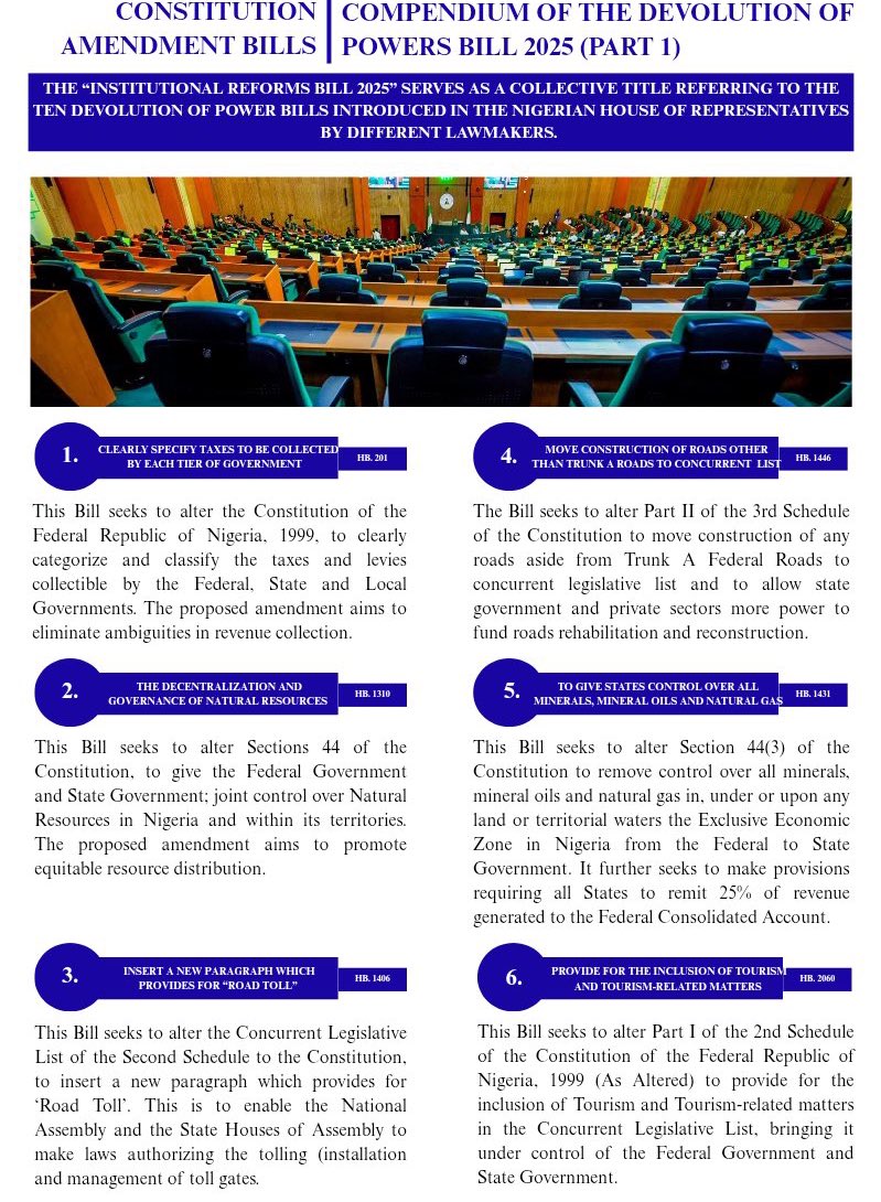 DejiAdesogan's tweet image. CONSTITUTION AMENDMENT BILLS | COMPENDIUM OF THE DEVOLUTION OF POWERS BILL 2025 (PART 1)

1. Clearly Specify Taxes to be Collected by Each Tier of Government
2. The Decentralization and Governance of Natural Resources
3. Insert a New Paragraph which Provides for “Road Toll”
4.…