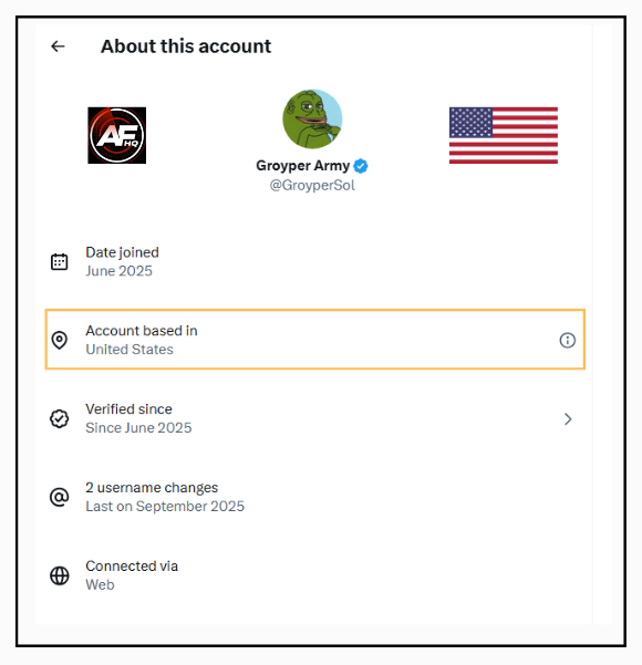 GroyperSol's tweet photo. Not only is $Groyper coin managed by Groypers, but we are located in the U.S.A., too.

Our dedication to the coin comes from our shared belief in the AF Groyper movement.

It's not just crypto to us, it’s what we believe in, every day. https://t.co/leG42hxFNY