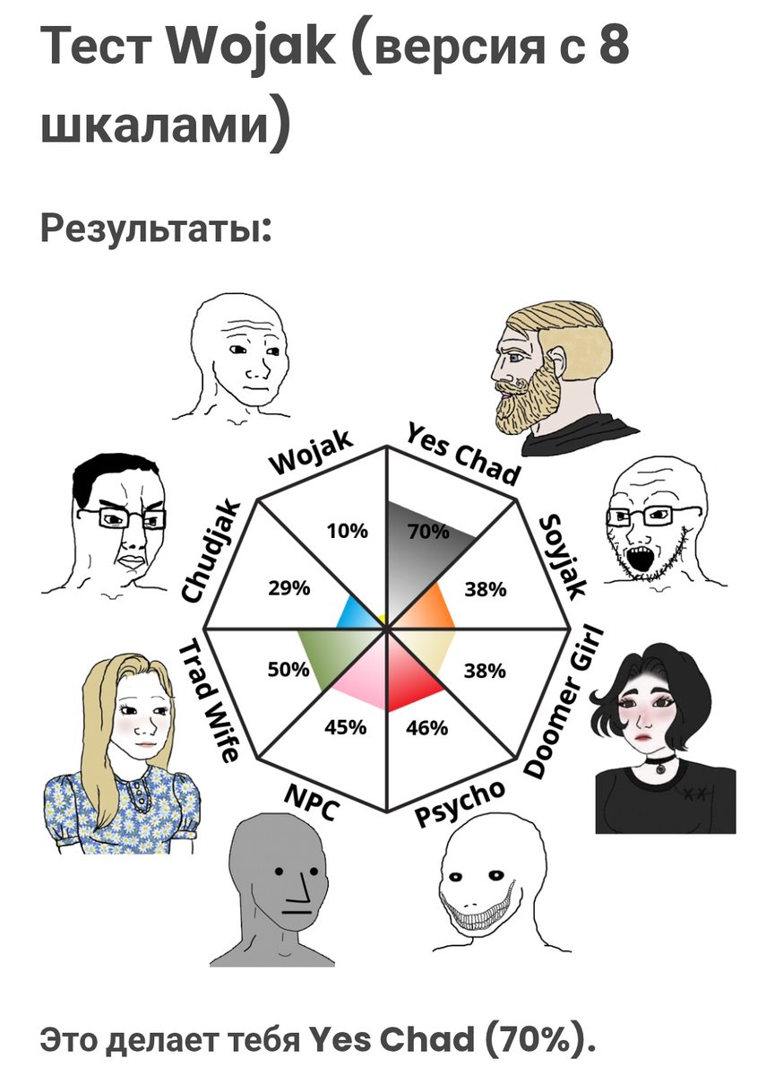Когда антидепрессанты подействовали