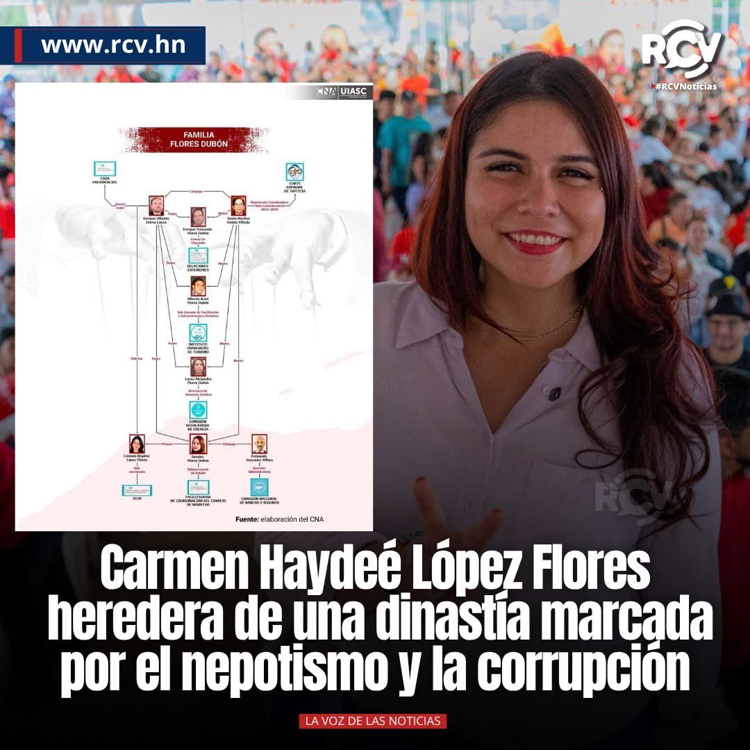 OnanFugonHN's tweet photo. #NOVOTAR POR @flophaydee
Su gestión como subsecretaria nunca presentó informes claros, y su trayectoria sigue ligada a un clan político marcado por el abuso del poder. Representa el mismo nepotismo y la misma línea de Libre que Honduras quiere superar https://t.co/BVel2R6pwP