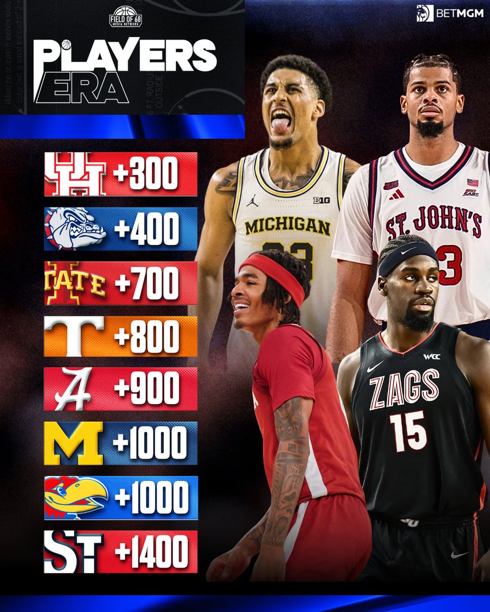 🚨 <a href="/Players_Era/">Players Era</a> starts TOMORROW! 🚨

A look at the top eight winner odds via <a href="/BetMGM/">BetMGM 🦁</a> 👀

Who ya got? 🤔⬇️