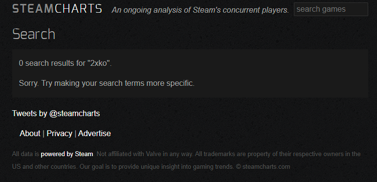 The game is cooked... 💀