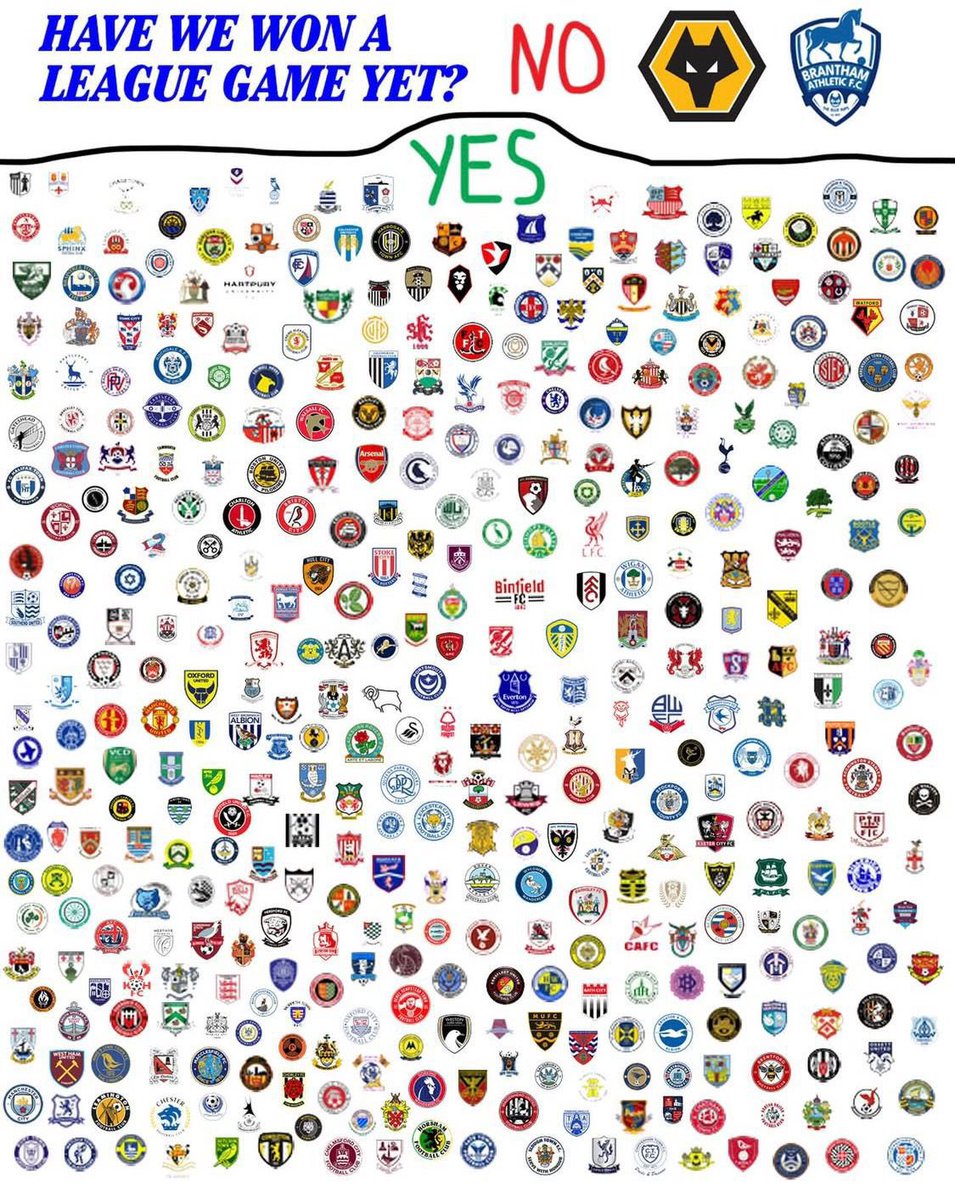 stevedthomas's tweet image. If you don’t laugh, you’ll cry. 

What an absolute shit show. 

#wolves