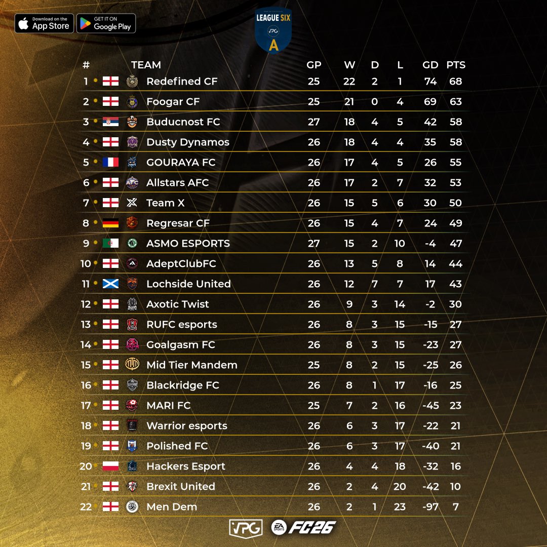 Virtual Pro Gaming tweet media