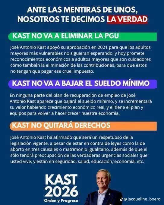 QUE NO TE MIENTAN!! 

🔺KAST NO VA A ELIMINAR LA PGU.

🔺KAST NO VA A BAJAR EL SUELDO MÍNIMO. 

🔺KAST NO QUITARÁ DERECHOS.

En Diciembre hacemos historia.

Votamos JOSÉ ANTONIO KAST 🇨🇱🇨🇱🇨🇱
<a href="/joseantoniokast/">José Antonio Kast Rist 🖐️🇨🇱</a> 

#TodosPorElCambio
#KastPresidente2026