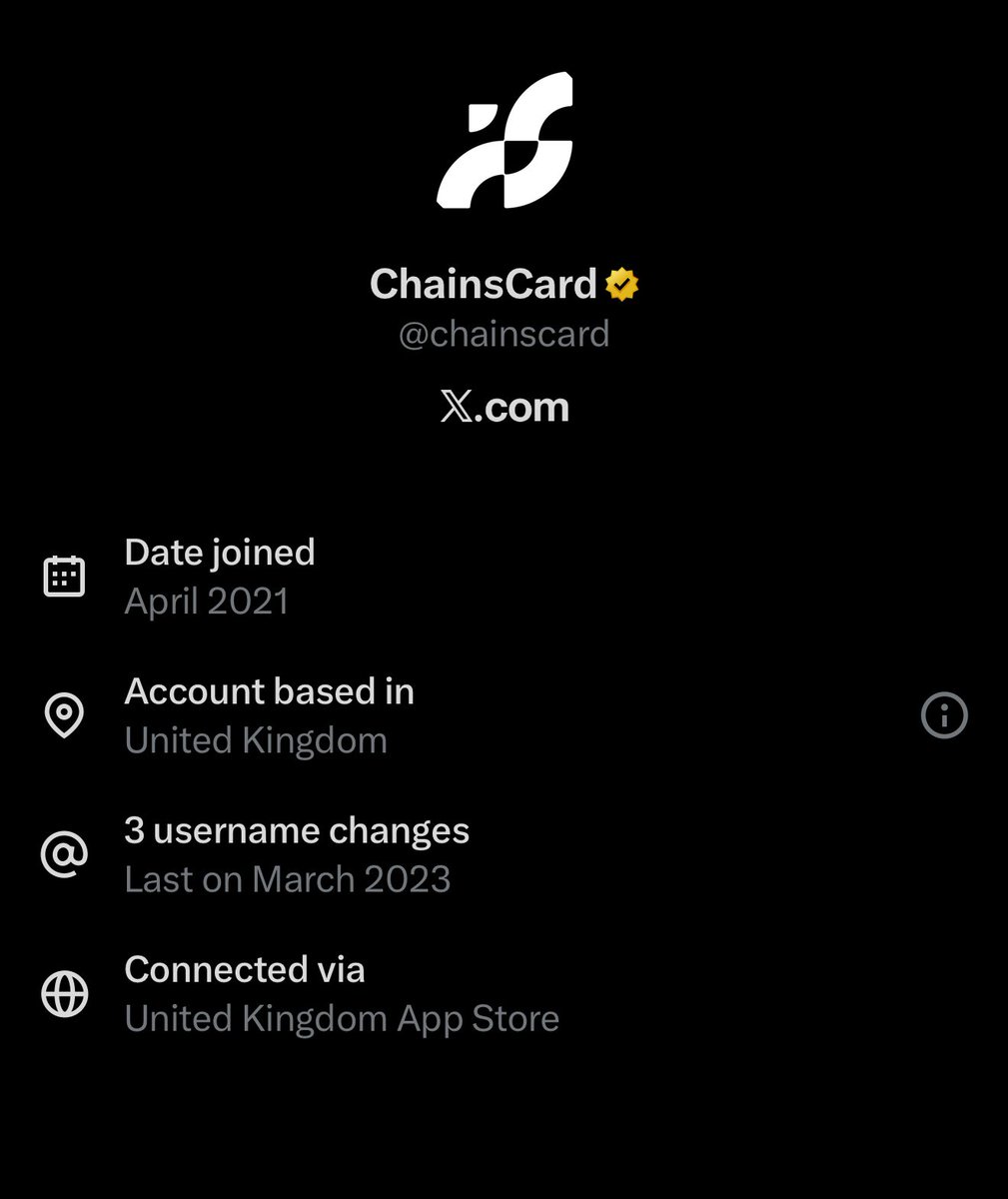 ChainsCard tweet media