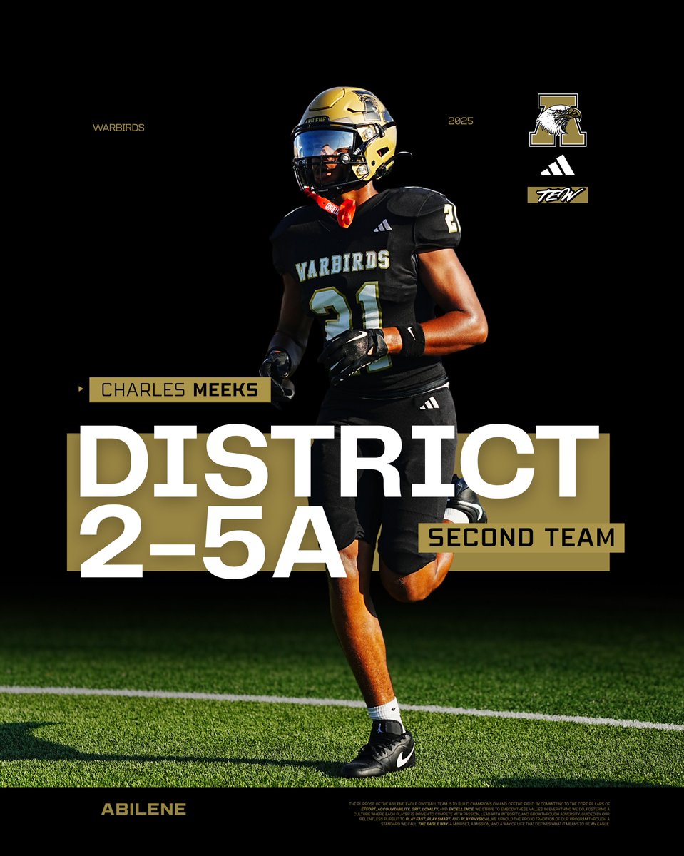 AbileneEagleFB's tweet photo. 2025 District 2-5A

Second Team All-District

Charles Meeks | S | 21

#TEW | #Warbirds https://t.co/y56CBihmCn