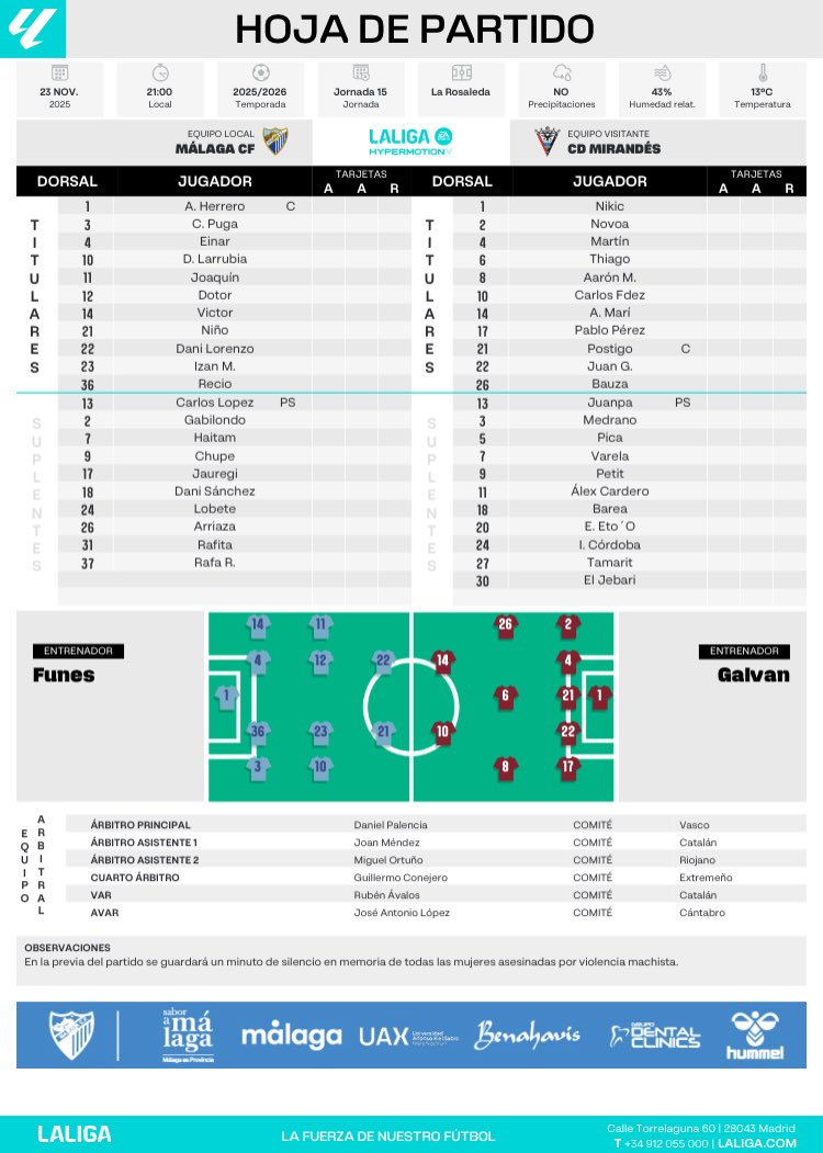 J15 <a href="/LaLiga2/">LALIGA HYPERMOTION</a> ⚽️
#MálagaMirandés 
Partido 28
🎙️<a href="/SergioFFerra/">Sergio Ferra Salcedo</a> 
📄Alineaciones
#insidelaliga