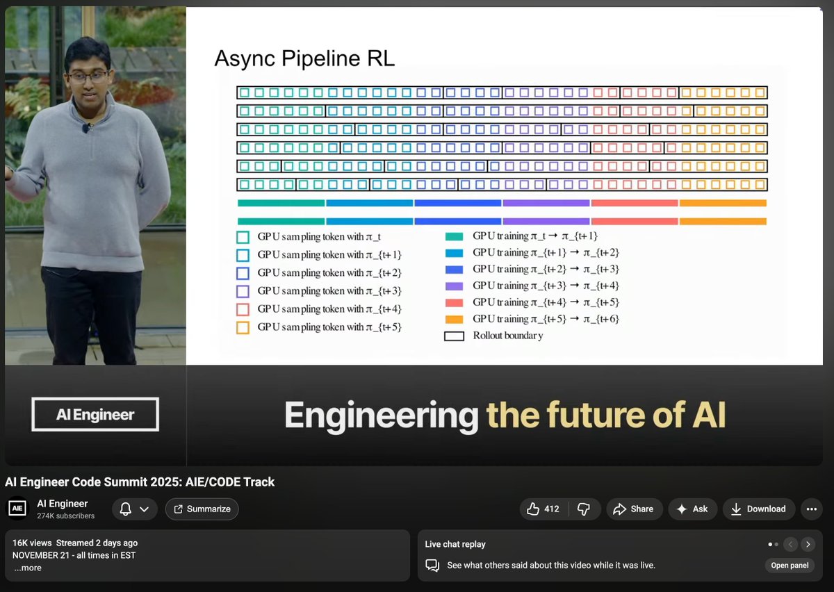 Au fait, si vous voulez voir à quoi ressemble le RLaaS pris au sérieux, jetez un œil à la conférence d'hier à @aidotengi