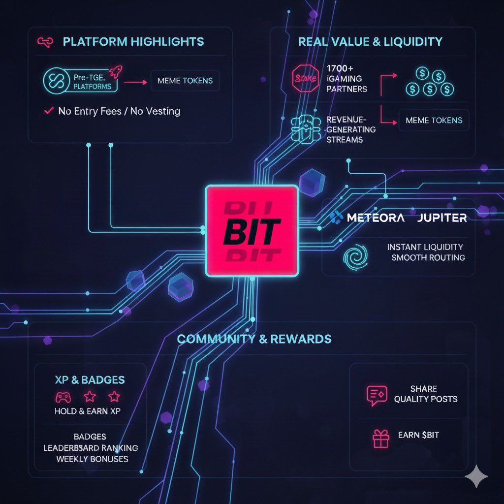 Riiyikeh's tweet image. Imagine $BIT flowing like lifeblood through a living economy. 

@bitdealernet turns every trade, quest and creation into evidence of real influence,programmable rules and on chain rewards make every token a statement of participation

Each action rewrites the map of value itself,…