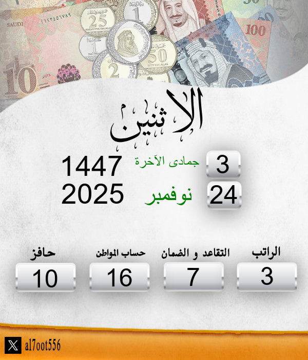 al7oot556's tweet photo. تاريخ اليوم الاثنين الموافق: 3/6/1447
موعد إيداع الراتب الخميس الموافق: 6/6/1447
الأيام المتبقية لإيداع الراتب: 3 أيام https://t.co/DjoFwEbGts