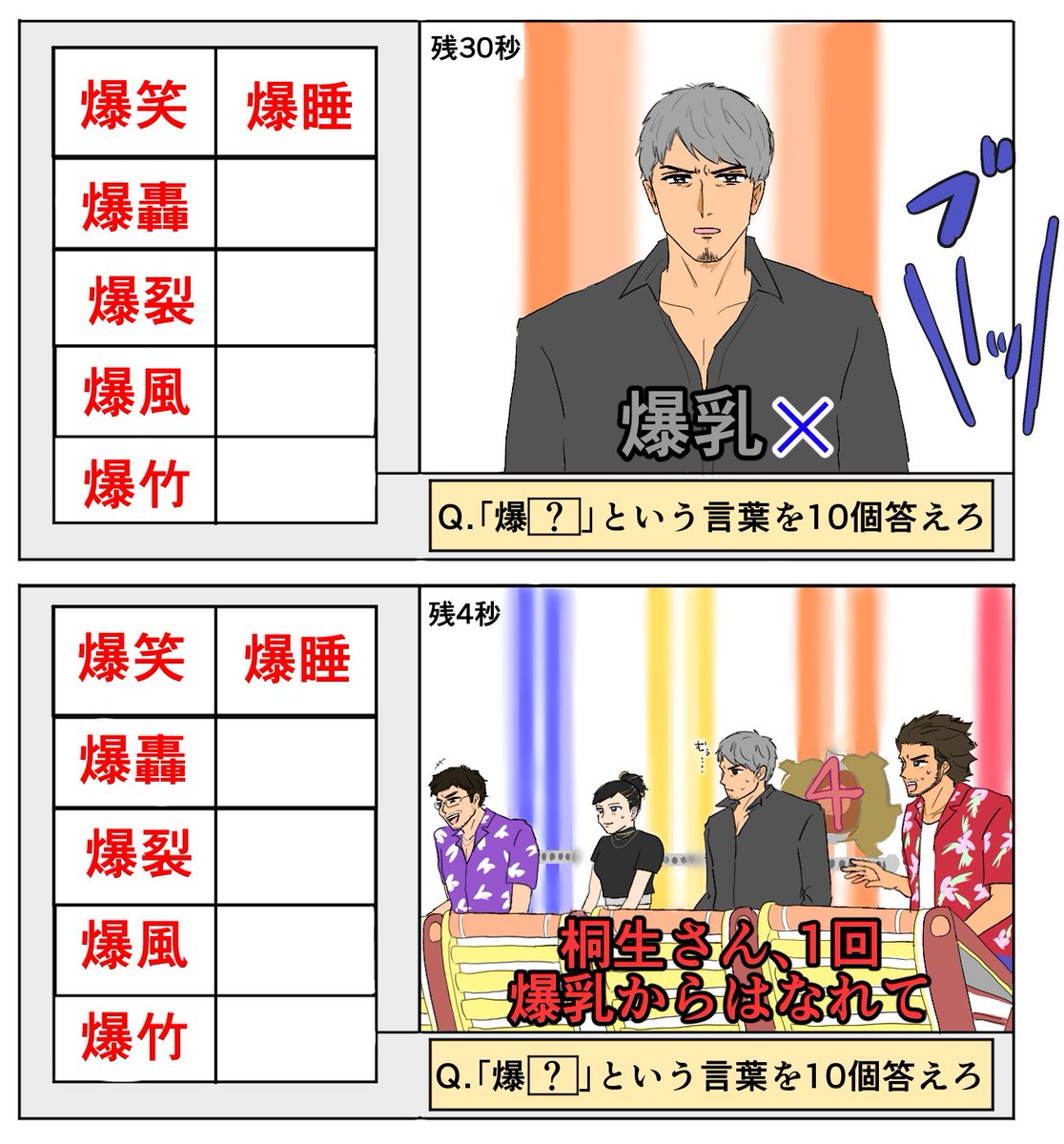 最近のネフ°リ-グパロ