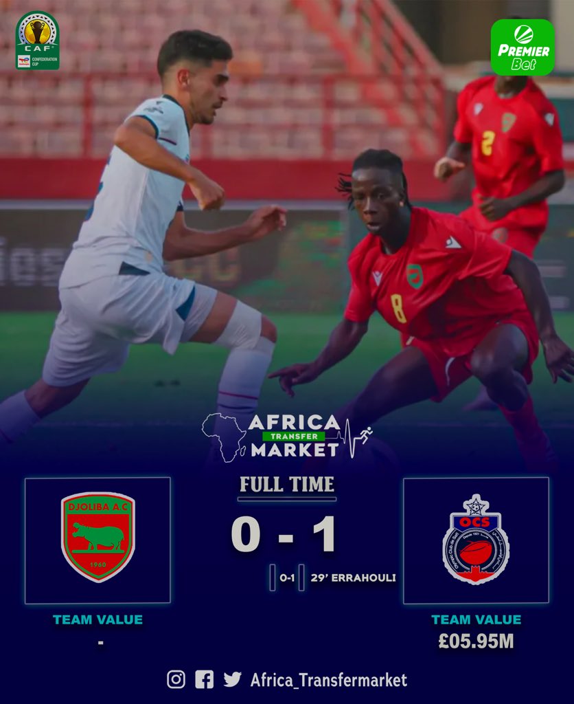 FT: Djoliba 0 vs 1 Olympique Safi

Powered by @premierbettz 

#africatransfermarket #africatransfermarketchallenge #africa #africatransfer #africaupdate #africatransfersnews #africanfootball #cafcc #cafconfederationcup