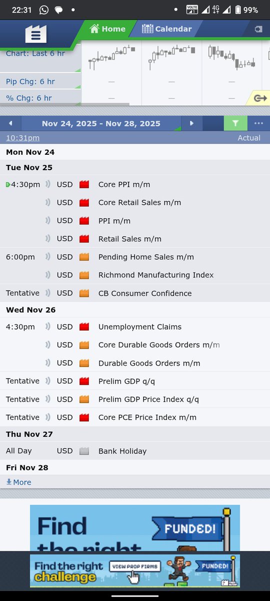 sirengoadrian6's tweet image. So I only have 2days to trade this week😌 okayy that will still work😌