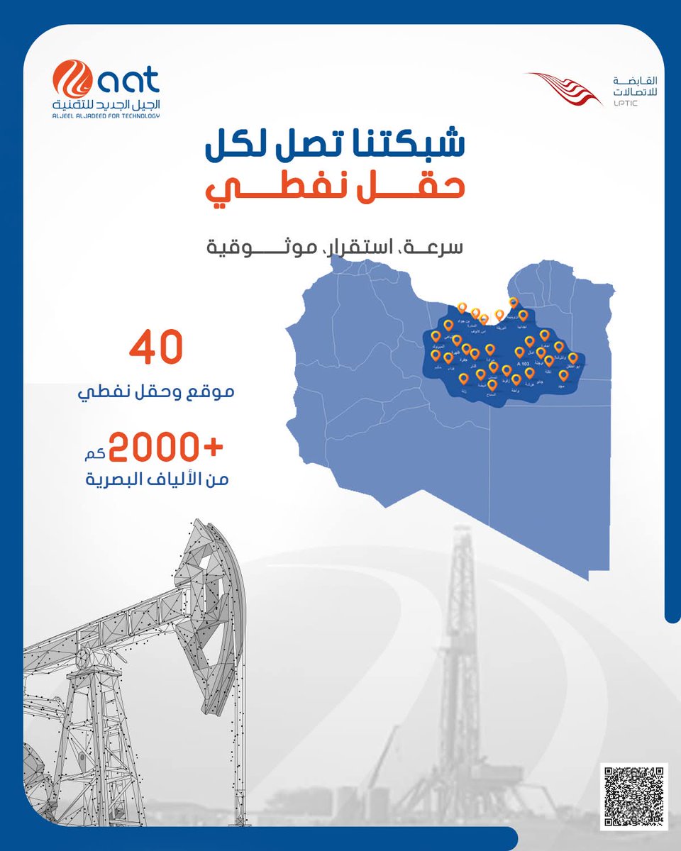 LibyaxLibya's tweet image. صورة تكشف انه 99 % من الحقول النفطية في #برقه
