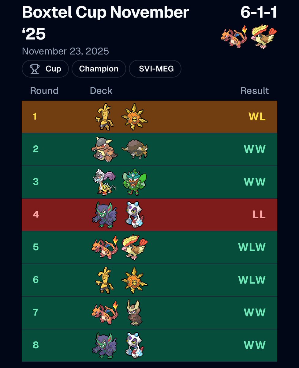 Sven | PTCG tweet media