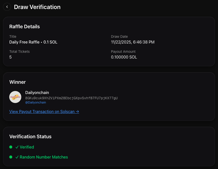 Congrats to <a href="/theakascarecrow/">TheScarecrow</a> and <a href="/dailyonchain/">Onchain</a> for winning our 2 most recent daily FREE $SOL Raffles! These two have it figured out; they are entering daily, and winning regularly. 

The winner of our additional SOL Prize is.....'FlipFlop'. Please check your wallet!

Our new