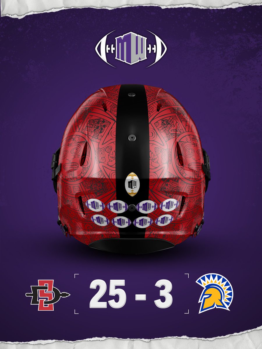 MountainWest's tweet image. That&apos;s another Aztec W 🙂‍↕️

#MWFB | #AztecFAST