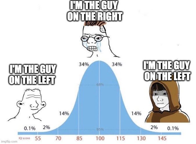 Crypto_Vanir's tweet image. You’re describing @WaywardLines and the cult of $pivot. Everyone has seen it but only the guy on the left has pivoted. @pivot_forward before everyone