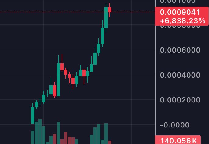 Gem ABİ 💎 tweet media
