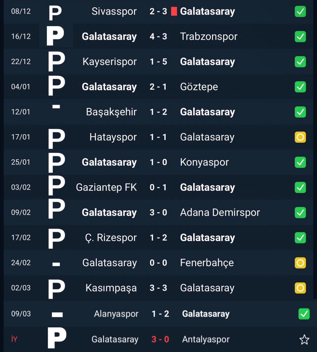 thefenerbahce01's tweet image. belarus- romanya&apos;ya gitmeye gerek yok bak burada ne var