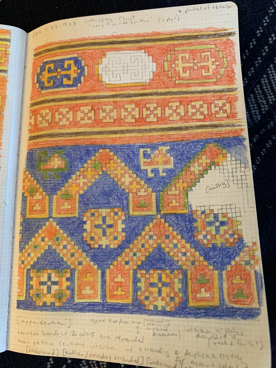 the_spiderwife's tweet image. I did finish my chart of that one (minus the bottom band because the page was too small)

the white areas are where the original yarn is completely gone so I know what the design was in those places but not the colors