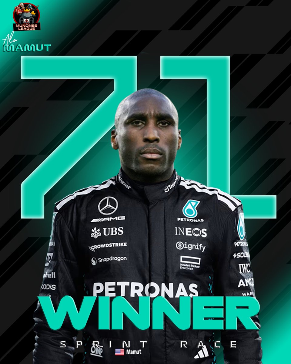 ⚡️ 𝙑𝙄𝘾𝙏𝙊𝙍𝙄𝘼 𝘼𝙇 𝙎𝙋𝙍𝙄𝙉𝙏

<a href="/AloMamut33/">AloPiscina33</a> ganó la Carrera al Sprint en un Gran Premio de Bélgica pasado por la lluvia.

#GPBelgicaML 🇧🇪 #MLT4 #F1