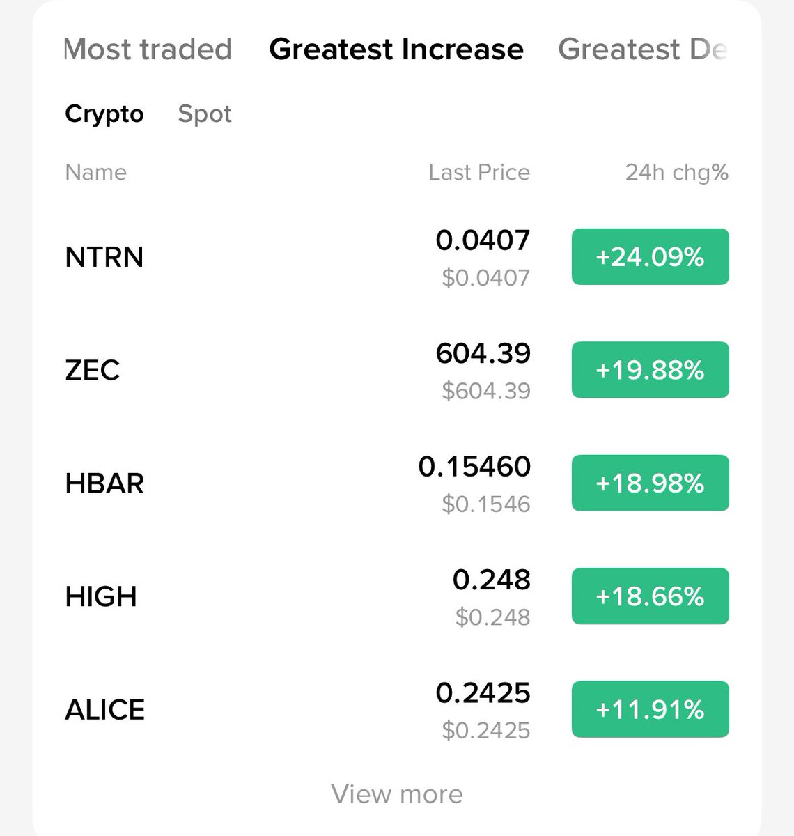 $HBAR making the rounds again, get used to it folks 🚀

#BULLISH

<a href="/hedera/">Hedera</a>