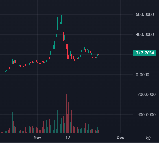 Crypto Ninja ⛩ tweet media