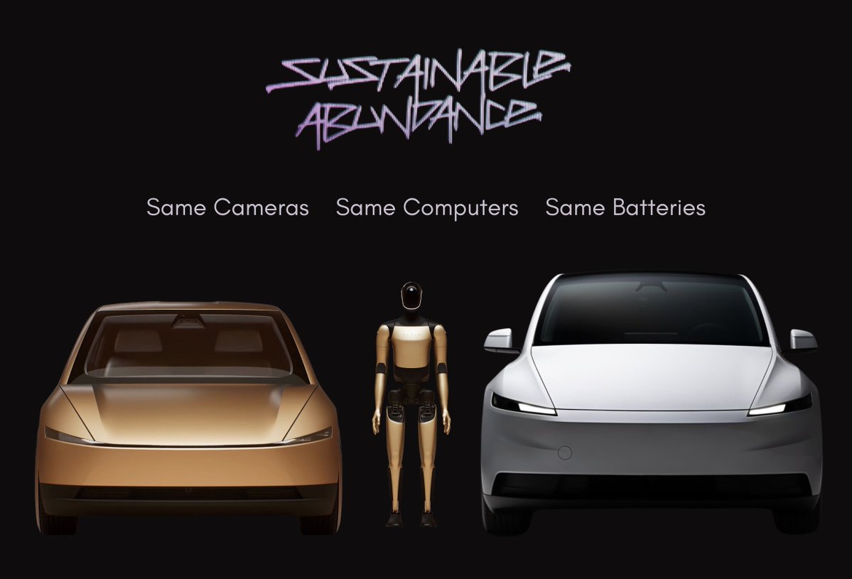 niccruzpatane's tweet image. Tesla vehicles and Optimus robots share the same Cameras, Computers, and Batteries.