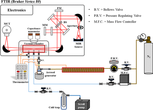 Product Manager tweet media