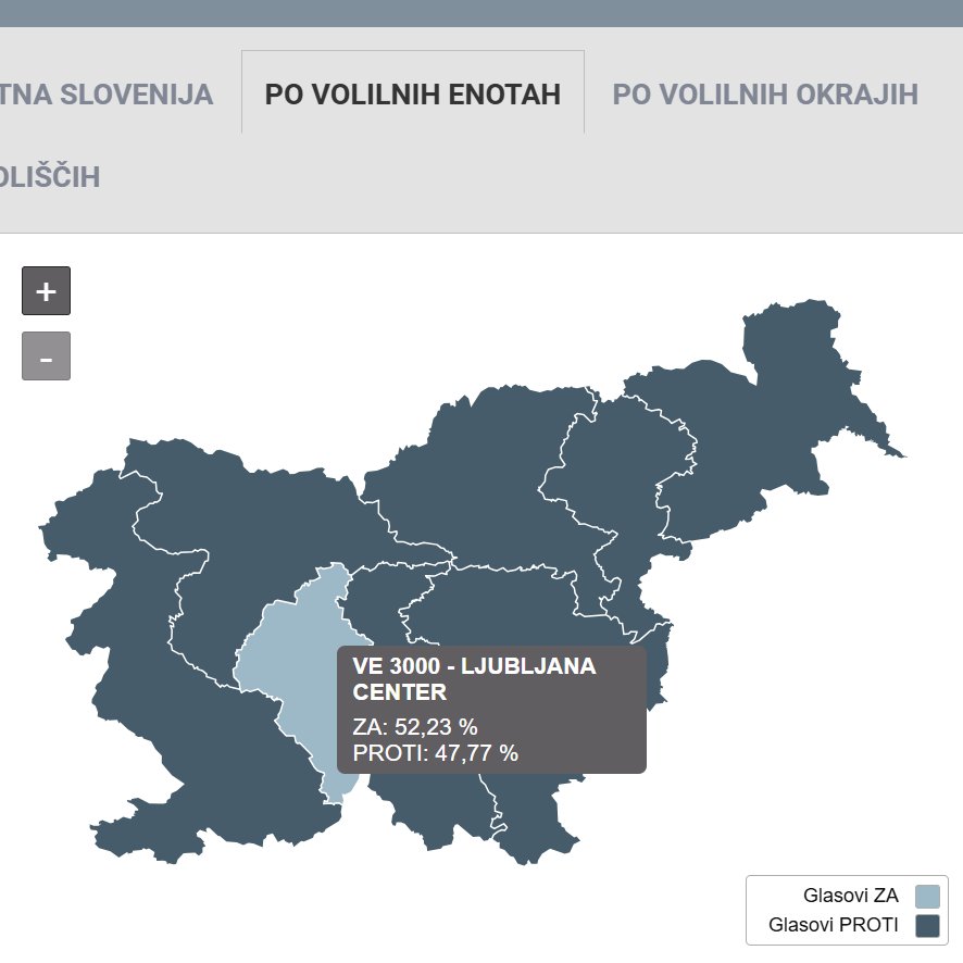 Predlagam, da se ta volilna enota odcepi od Slovenije in da se ta ljudje poevtanazirajo med seboj.