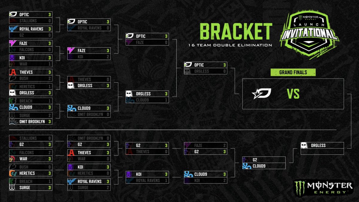 intelCDL's tweet image. OpTic are now 12-0 in map count this event 🫨