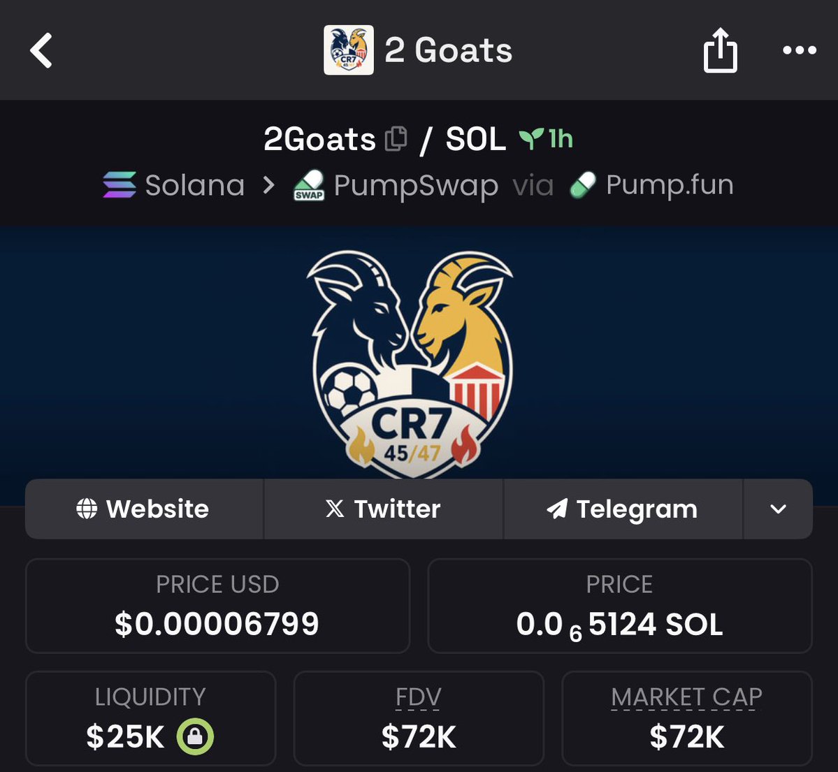 2GoatsCoin's tweet image. Dex has now been updated