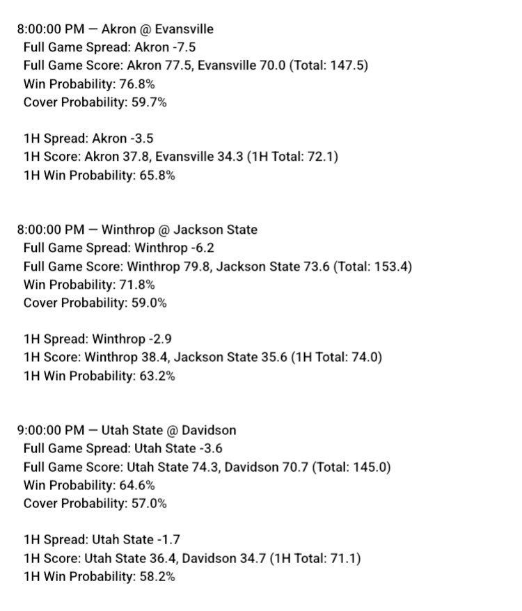 NFTPack's tweet image. 🤖🏀 📊  11/23 NCAAB/CBB CHEAT SHEET (CONT.)

3:00PM - 9:00 SLATE

ML, Spreads, O/U (1H &amp;amp; Full Game)

NCAAB/CBB Game Lean Predictions Powered By Team Per Game Offense &amp;amp; Defense + 1st Half Offense &amp;amp; Defense Stats/Metrics.