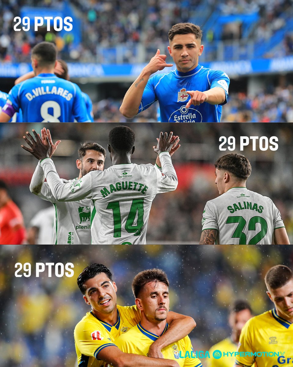 LaLiga2's tweet image. ¡𝐈𝐆𝐔𝐀𝐋𝐃𝐀𝐃 máxima en #LALIGAHYPERMOTION! 

💙 @RCDeportivo 
💚 @realracingclub 
💛 @UDLP_Oficial