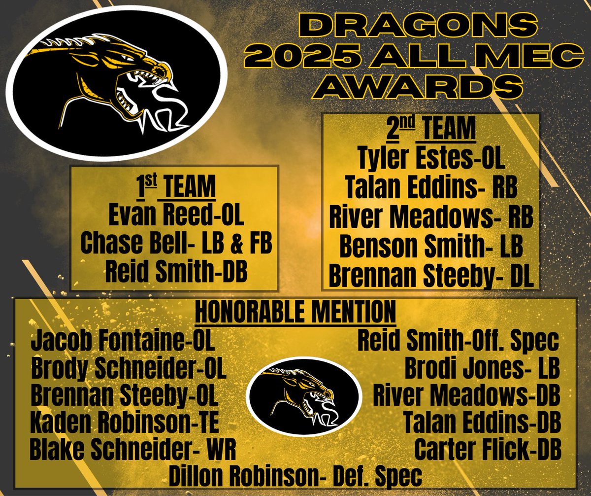 Wes Bell tweet media